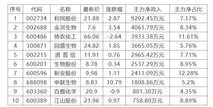 QQ_1754386142337.png