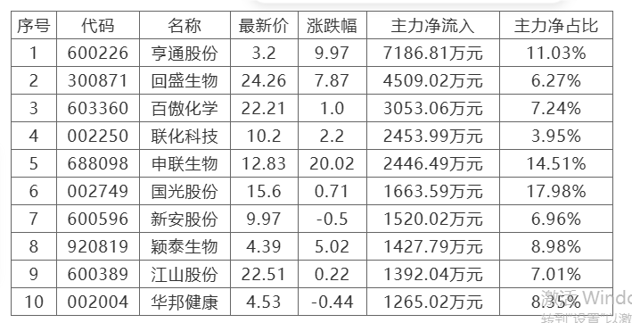 QQ_1755509329773.png