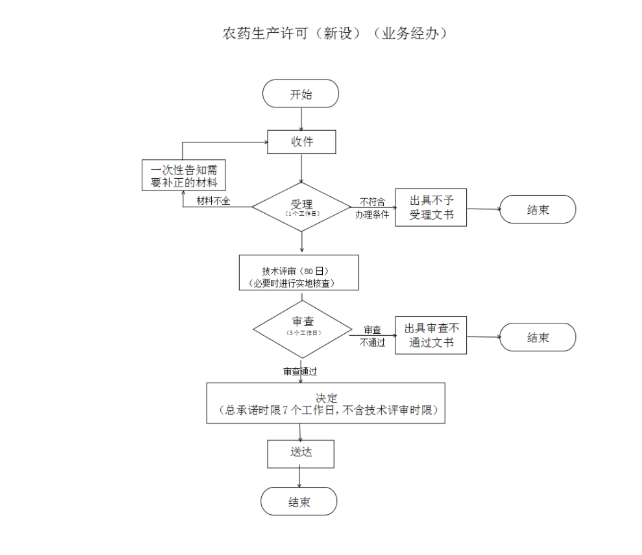 QQ_1758242820367.png